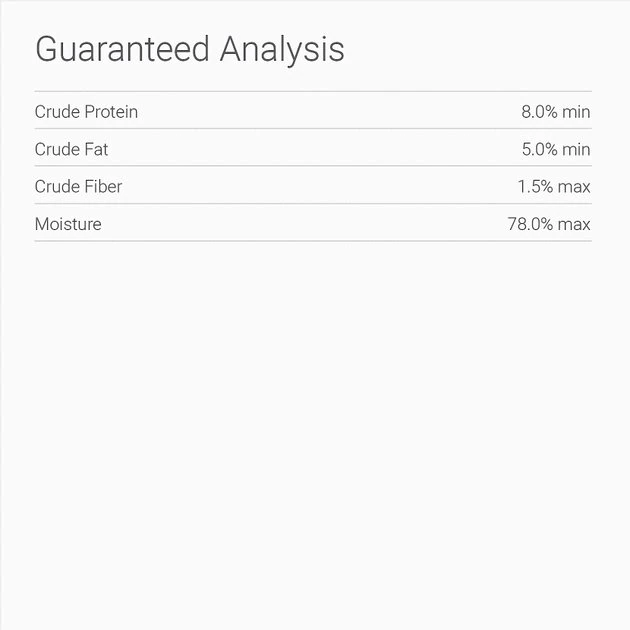 Natural Balance Ultra Premium Lamb Formula Canned Dog Food - Image 5