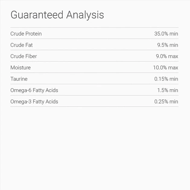 Natural Balance Fat Cats with Chicken Meal, Salmon Meal, Garbanzo Beans, Peas & Oatmeal Dry Cat Food - Image 4