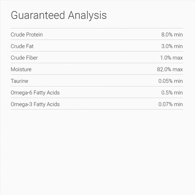 Natural Balance Platefulls Chicken & Pumpkin Formula in Gravy Grain-Free Cat Food Pouches - Image 4